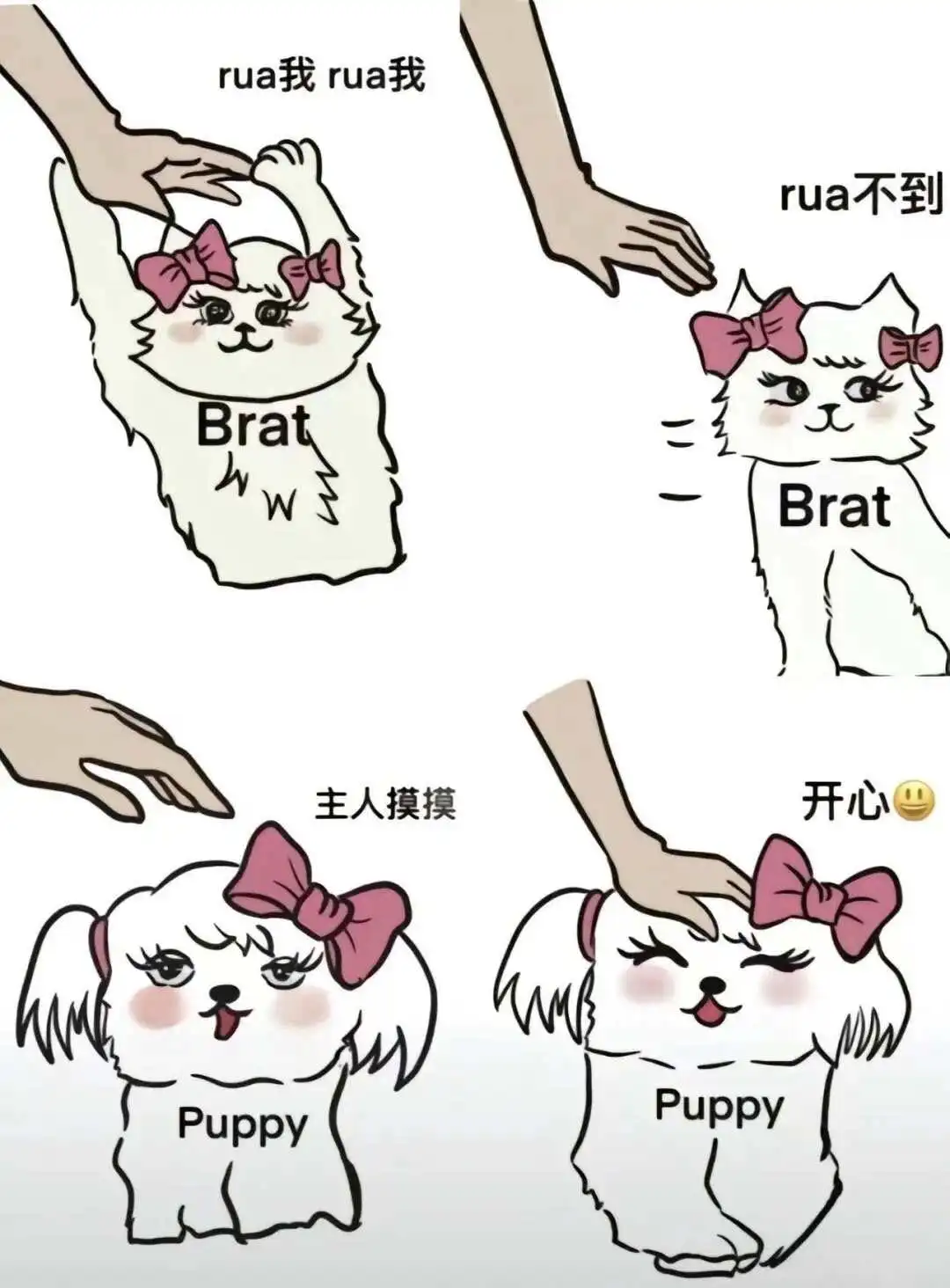 “探索DS关系：你的M倾向藏在何处？” 一