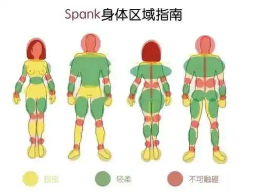 西檬之家sp小圈新人如何入圈 一